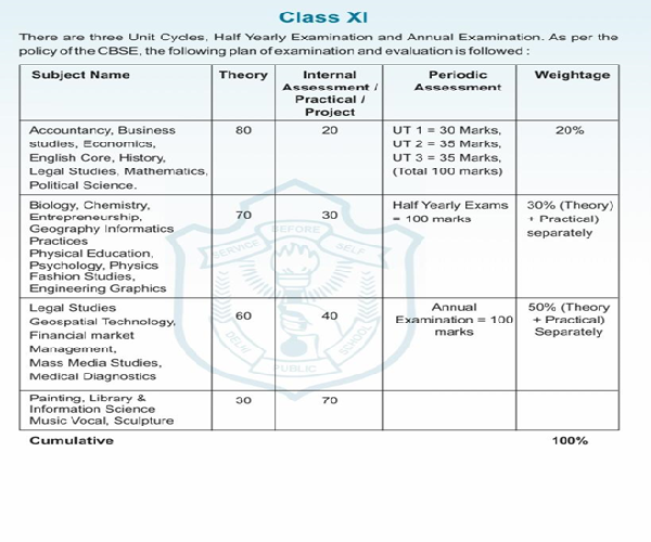 Assessment Policy