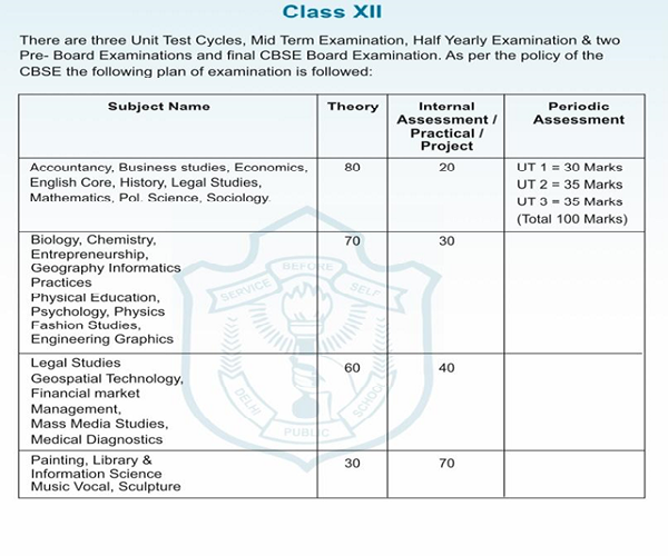 Assessment Polic