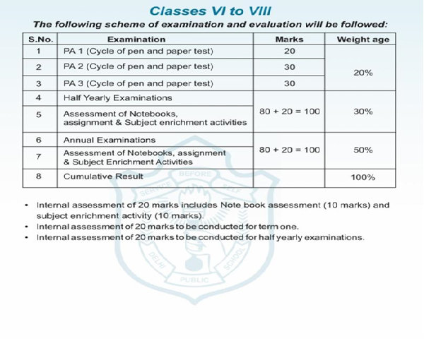 Assessment Policy