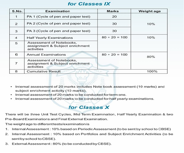 Assessment Policy