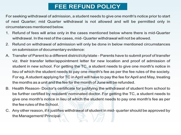 Fee Refund Policy