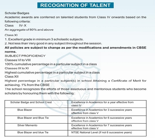 Talent Recognition